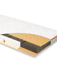 Mattress For Cot - 140 x 70 cm