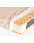 Mattress For Cot - 140 x 70 cm